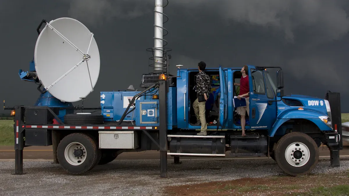 Industrial Challenges And Needs