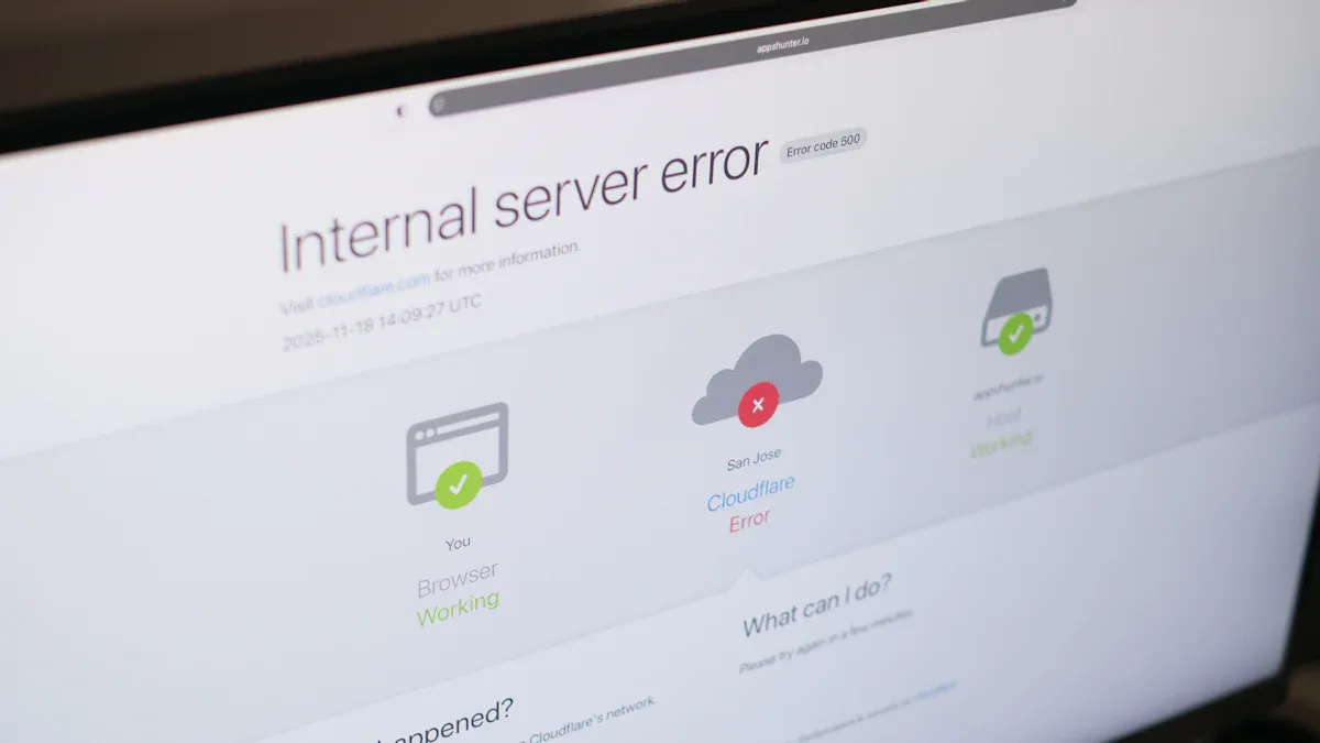 Check Internal Server Error Character AI Status